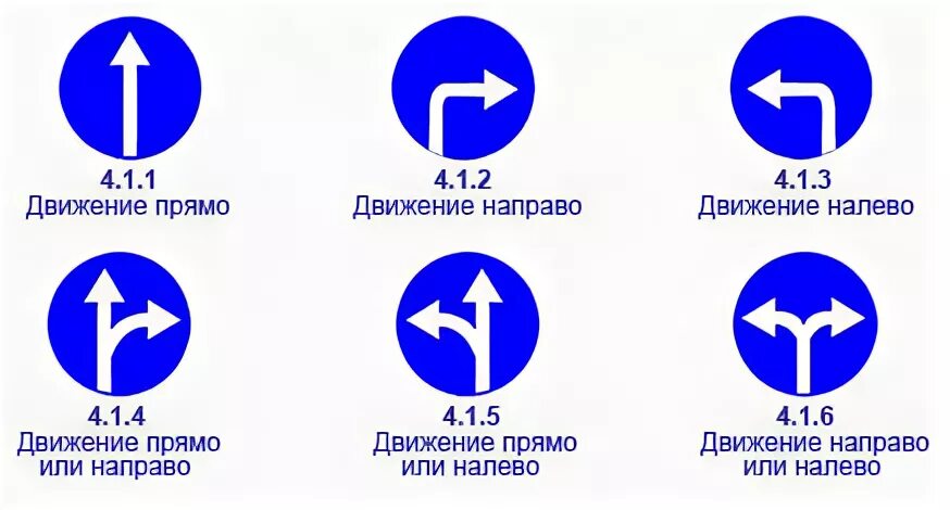 Движение направо движение налево движение прямо