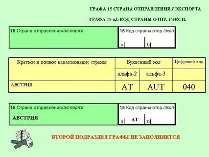 Графа страна