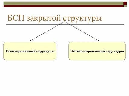 Открытая структура
