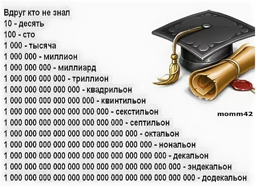 1000 000 000 это сколько рублей