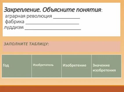 Объясните революция