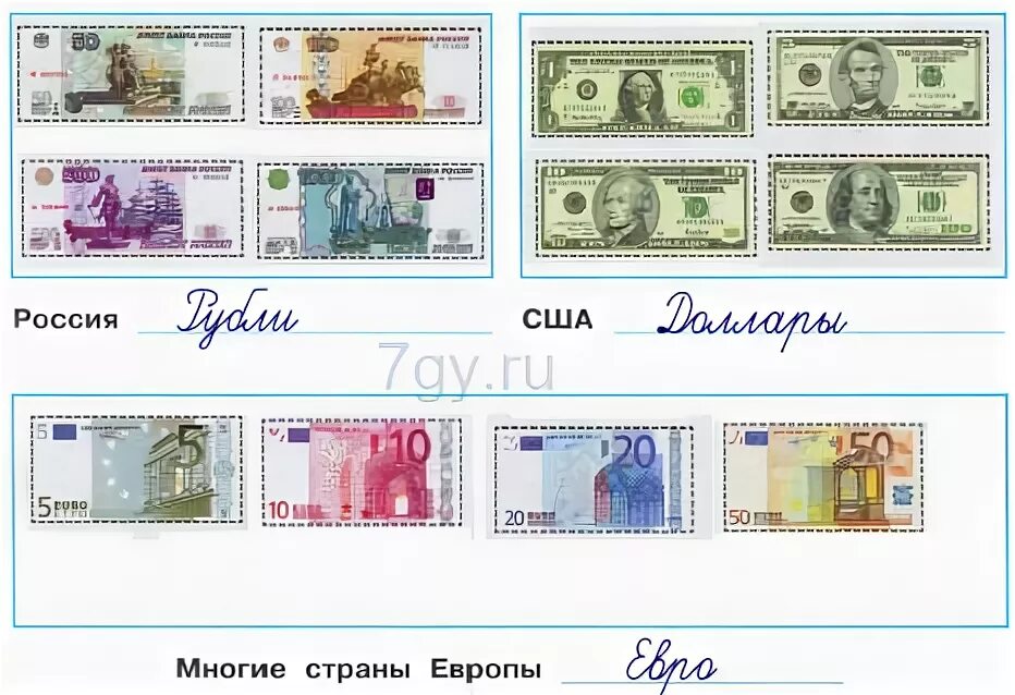 Деньги многих стран европы. Банкноты США И Европы. Какими деньгами ты воспользуешься если. Название банкнот окружающий мир. Купюры 3 класс.