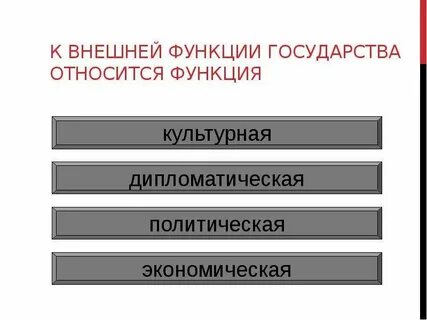 Какие функции можно отнести к внешним функциям