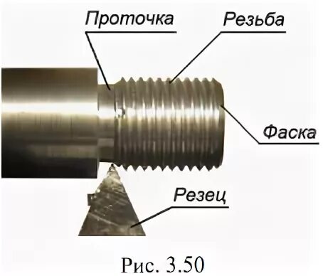 Проточка резьбы