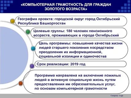 Социальная грамотность