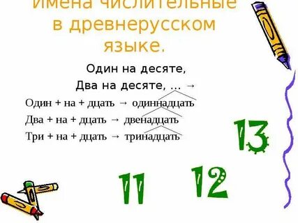 Сокращенное обозначение чисел над именами числительными