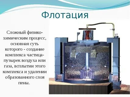 Флотация