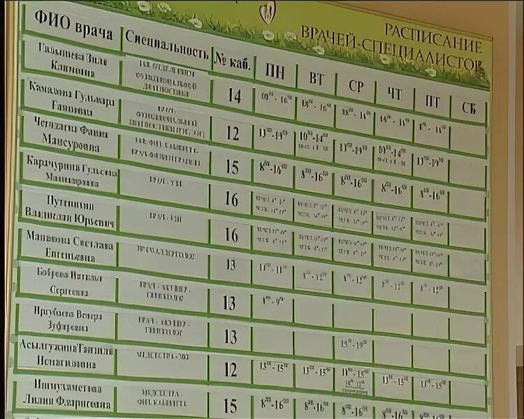 Расписание врачей детской 45. Детская поликлиника но3 врачи. Расписание врачей детской поликлиники Уфа. Детская поликлиника Уфа. Детская поликлиника 1 регистратура.