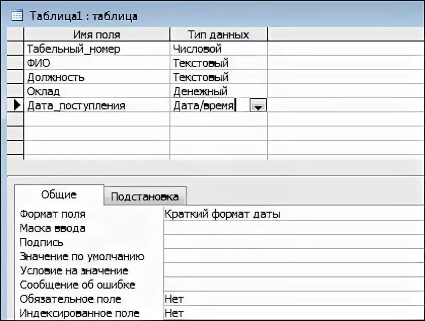 Сотрудники фамилия имя отчество. Таблица с фио сотрудника. таблица дата прихода фио работника группа. табельный номер в штатном расписании. фамилия имя отчество должность дата приёма на работу оклад.
