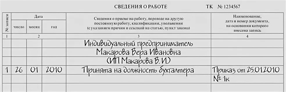 Может ли ип принять на работу. Как правильно сделать запись в трудовую книжку о приеме на работу. Как правильно делать запись в трудовой книжке о приеме на работу. Как правильно внести запись в трудовую книжку о приеме на работу в ИП. Запись в трудовую книжку ИП образец.