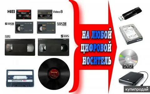 Аудио видео записи
