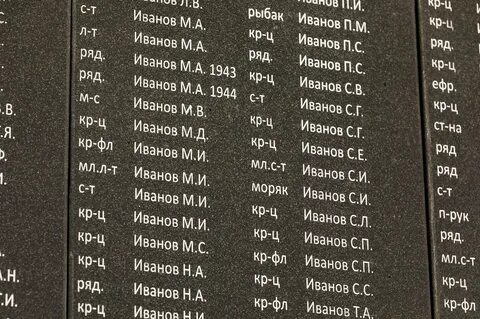 Список мурманск