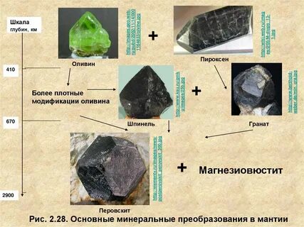 Из какого минерала состоит символ екатеринбурга глыба