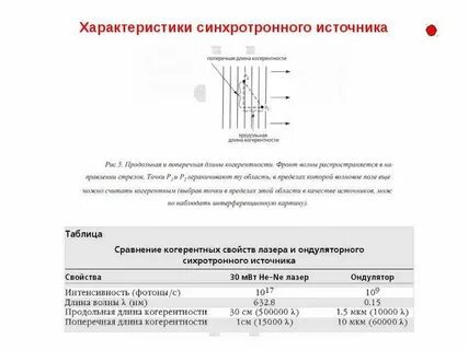Оцените длину