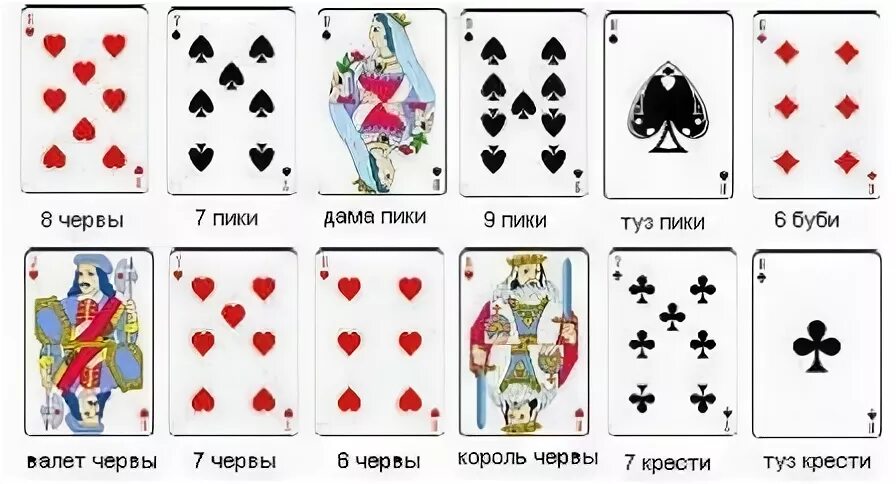 Какая карта пик