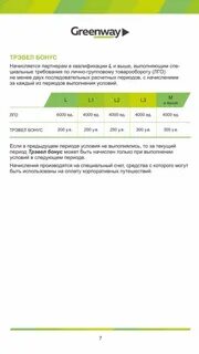 Гринвей внутренний счет