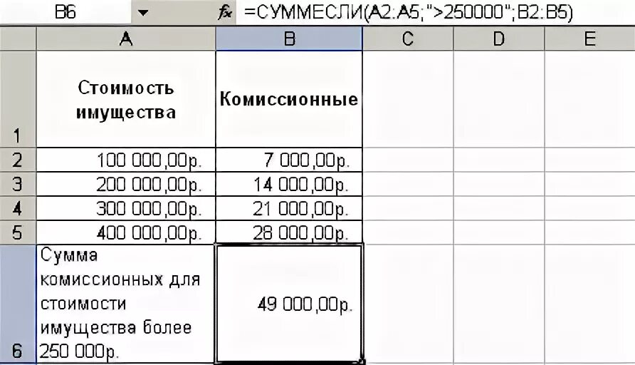 Комиссионная сумма
