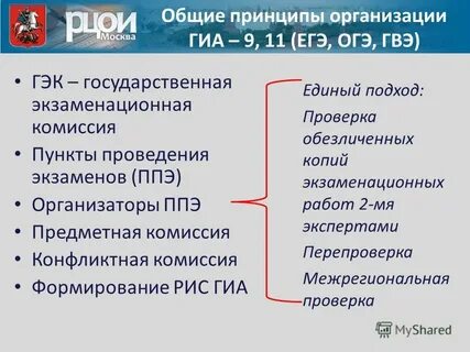 Программа государственного экзамена