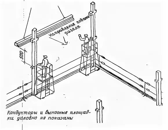 Ригели устанавливают