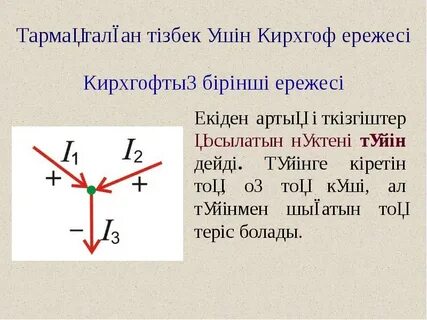 Заны значение