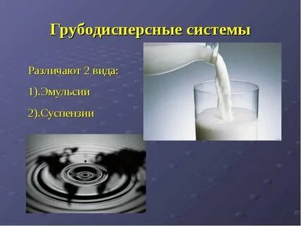 Дисперсные системы суспензии эмульсии