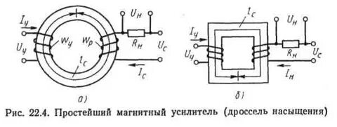 Магнитное поле дросселя