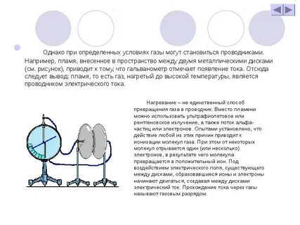 Почему проводники проводят ток
