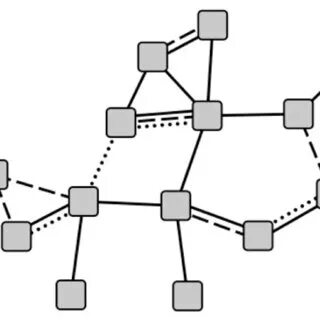 Node connections. Nodes of Yesod. Partager.