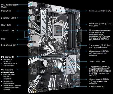 Поддержка core
