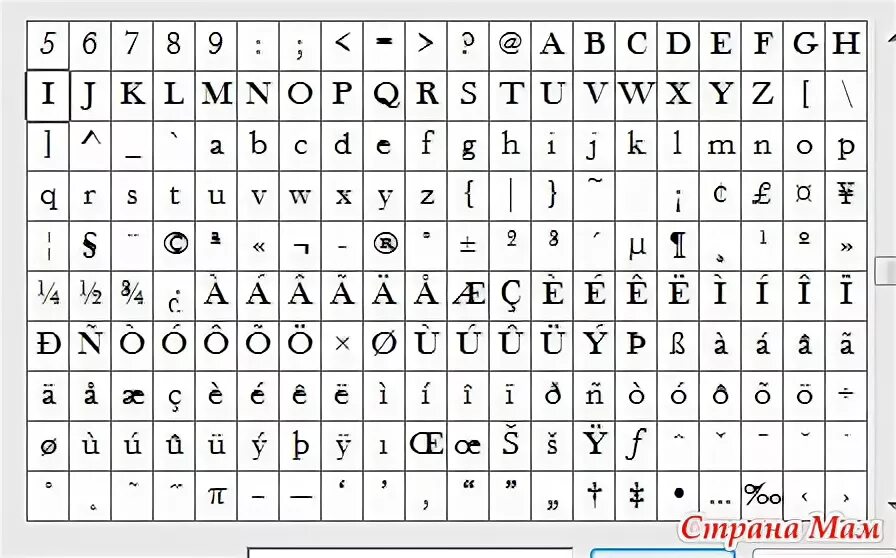 Символы вместо слов. Непонятные символы. Непонятный набор символов. Атлас с непонятными символами. Какой то непонятный символ.