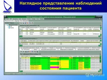 Парус мониторинг