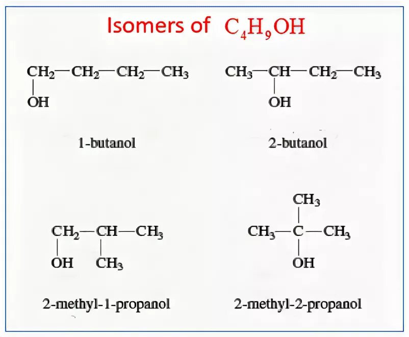 C4h9oh изомерия. Структурные формулы изомеров c4h9oh. C4h9oh структурная формула. Изомеры спиртов c4h9oh. Бутанол 1 изомерия
