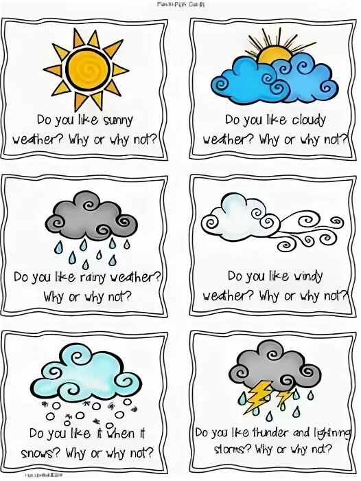 Weather conversations. Weather speaking Cards. Speaking Cards about weather. Weather Cards for children. About weather for Kids.