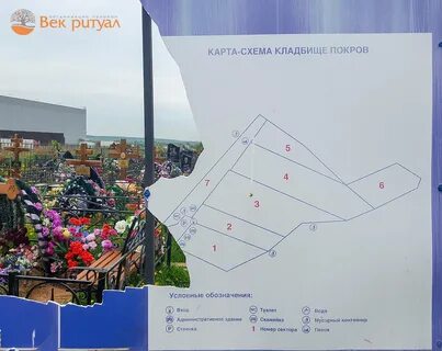 Ритуал карта