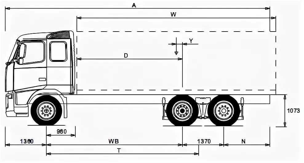 Габариты volvo fh. Вольво fh12 6х4 чертеж. Спринтер 311 грузовой бортовой макси чертеж. Volvo fm Truck 6x4 2007 чертеж габариты. Вольво FH-Truck 4х2 6x2 технические.