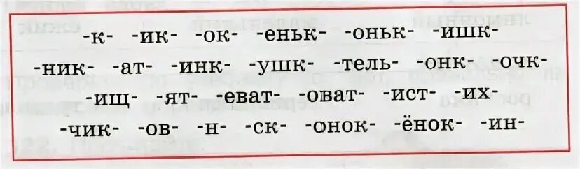 Суффиксы в русском языке. Суффиксы 3 класс. Суффиксы для 3 класса по русскому языку. Русский язык 3 класс 1 часть суффиксы.