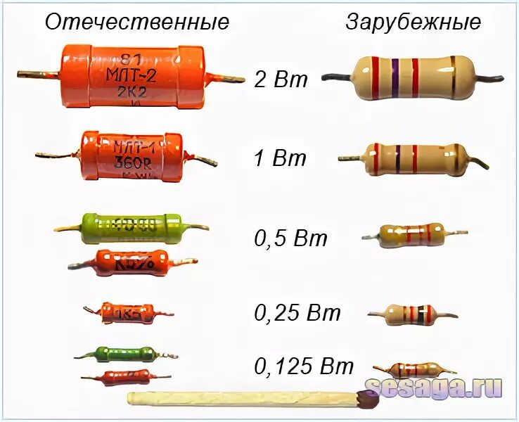 Резистор 2.2 ом 5вт. Резистор 3.3 Ома мощность 1 Вт. Резисторы маркировка МЛТ 10к. Резистор 1 ом 1 Вт.