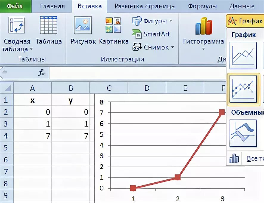 Как построить график функции в Excel