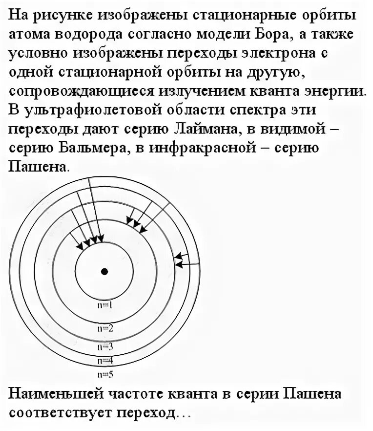 Стационарные орбиты атома водорода. Переходы электрона с одной стационарной орбиты на другую. Стационарные орбиты электронов в атоме водорода. Стационарная орбита в атоме бора