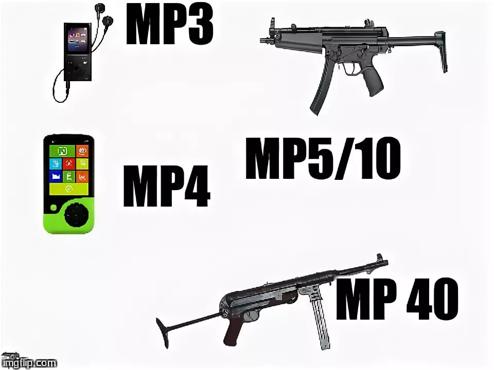 Мем про мп5. Mp5 Мем. Mp4 mp5. Mp3 mp4 mp5. Mp memes