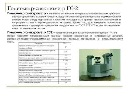 Гониометр гс