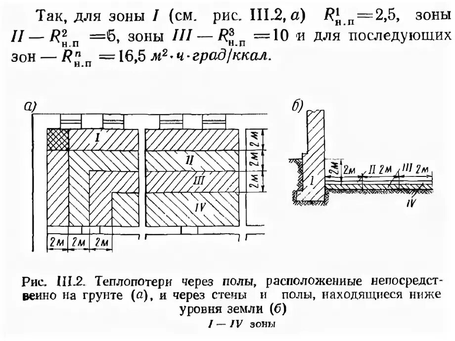 Сопротивление поверхности пола. Расчет термического сопротивления пола по грунту. Сопротивление теплопередаче полов по грунту по зонам. Расчет теплопотерь через полы на грунте по зонам. Сопротивление теплопередаче пола по зонам.