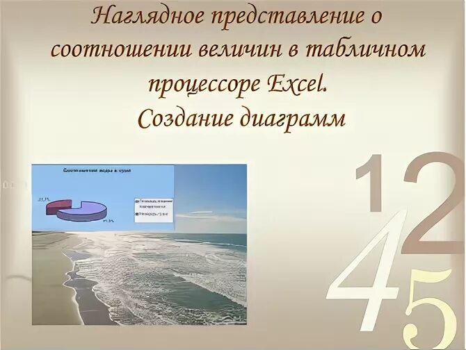 Графики и диаграммы. Наглядное представление о соотношении величин