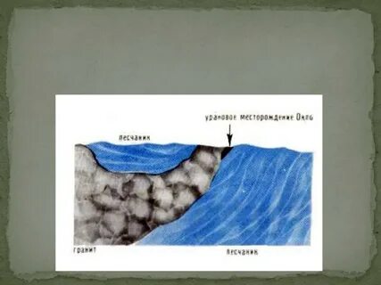 Природный ядерный реактор