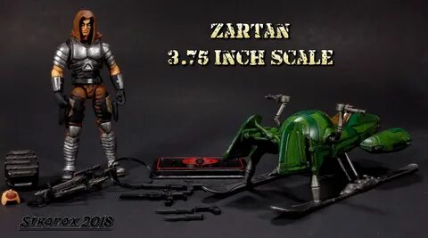 Custom actions