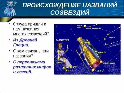 Названия созвездий легенда