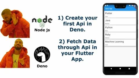 Form api