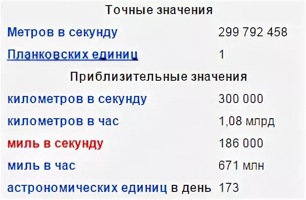 Скорость света в секунду