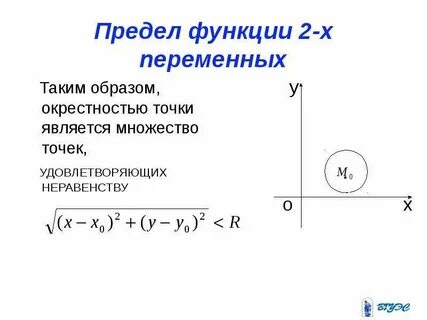 Функция 2 х переменных