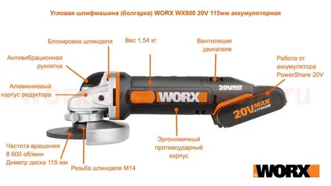 Мощность болгарки